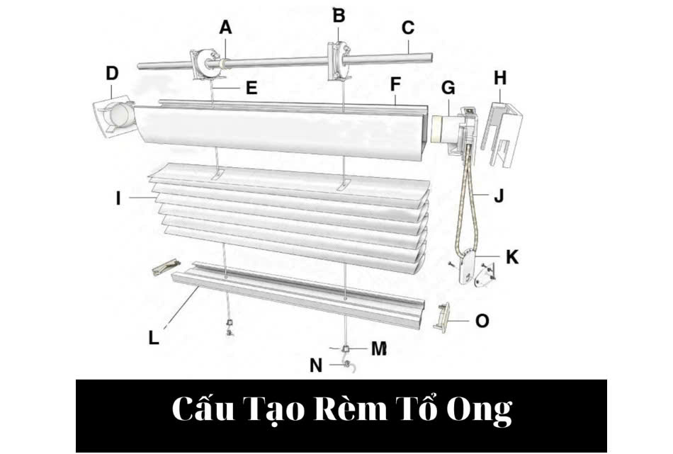 Cấu tạo chung của dạng rèm tổ ong dây kéo cuốn