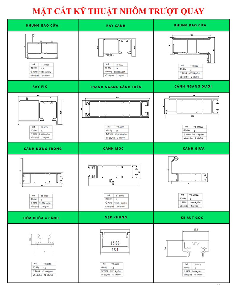 Kết cấu hệ trượt quay